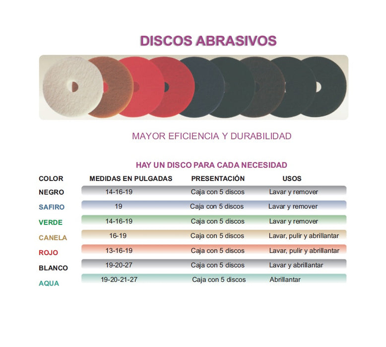 PAQUETE DE 4 CAJAS DE 5 DISCOS PARA PULIDORA DE 19"