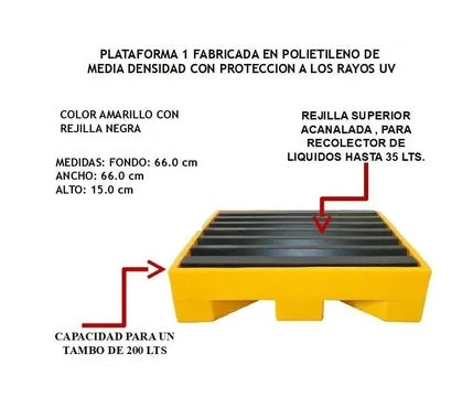 Plataformas DUST con rejillas antiderrames